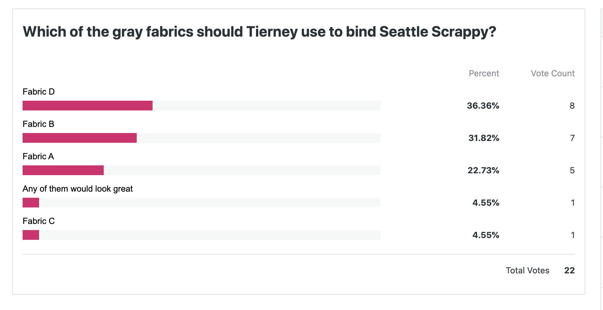 Screen Shot 2021-08-01 at 3.03.24 PM